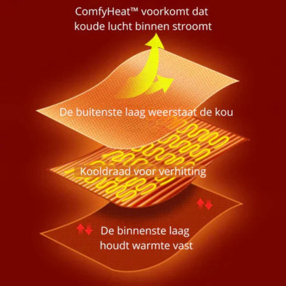 CozyHeat - Houd jezelf heerlijk warm, overal en altijd